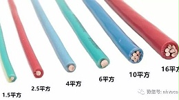 電線小百科，學會怎么看電線的平方數(shù)